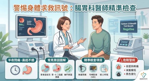 半夜胃痛、醒來不舒服？警惕身體發出的「求救訊號」